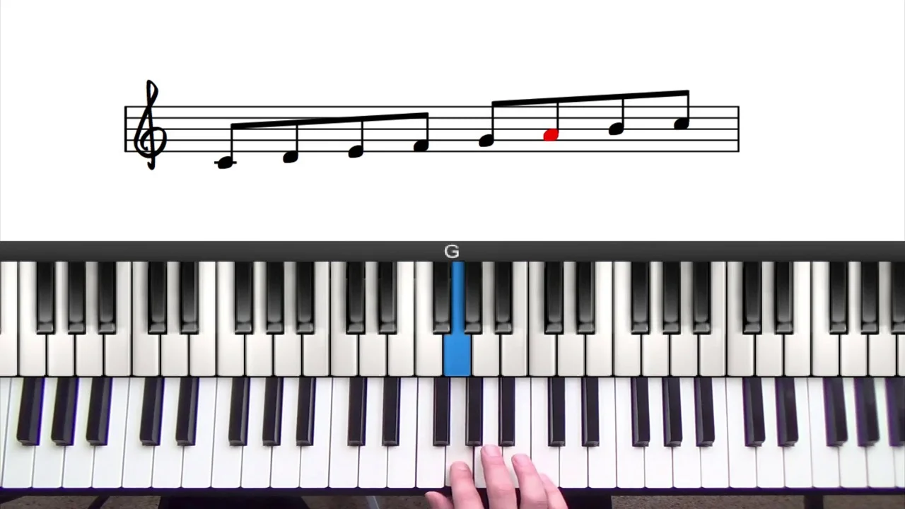 It's just a graphic of Piano Scales Printable intended for percussion This is an image of Piano Scales Printable intended for percussion